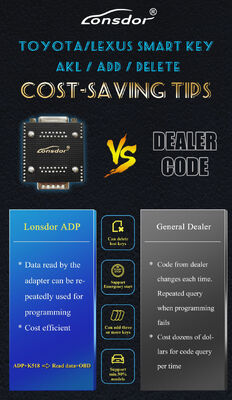 Lonsdor Super ADP 8A / 4A Adapter For Toyota Lexus Proximity Key Programming