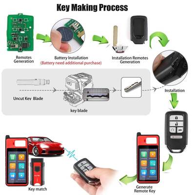 Autel MaxiIM IKEY HD004AL HD004BL HD005AL Programmable Blank Key, 4/5 Buttons Honda Keyless Entry Remote 315/415MHz 40M/130FT, Work with KM100(X) IM508S IM608S II IM608 PRO II